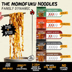 Spicy Soy Noodles | 12 Packs